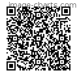 Flashez ce qrCode pour partager la sortie !