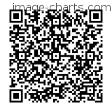 Flashez ce qrCode pour partager la sortie !