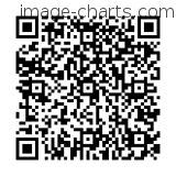 Flashez ce qrCode pour partager la sortie !