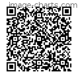 Flashez ce qrCode pour partager la sortie !
