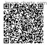 Flashez ce qrCode pour partager la sortie !