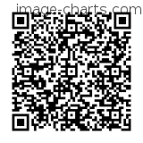 Flashez ce qrCode pour partager la sortie !