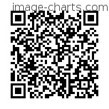 Flashez ce qrCode pour partager la sortie !