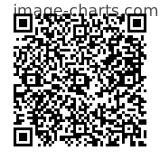 Flashez ce qrCode pour partager la sortie !