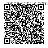 Flashez ce qrCode pour partager la sortie !
