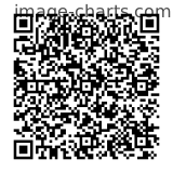 Flashez ce qrCode pour partager la sortie !