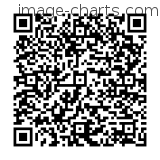 Flashez ce qrCode pour partager la sortie !