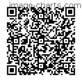 Flashez ce qrCode pour partager la sortie !