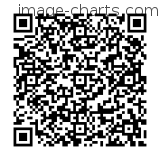 Flashez ce qrCode pour partager la sortie !