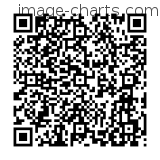 Flashez ce qrCode pour partager la sortie !