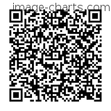 Flashez ce qrCode pour partager la sortie !