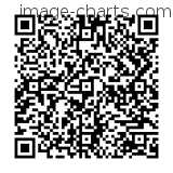 Flashez ce qrCode pour partager la sortie !