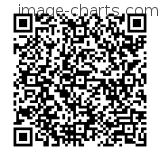 Flashez ce qrCode pour partager la sortie !