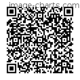 Flashez ce qrCode pour partager la sortie !