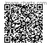 Flashez ce qrCode pour partager la sortie !