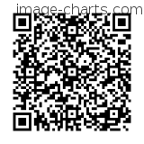 Flashez ce qrCode pour partager la sortie !