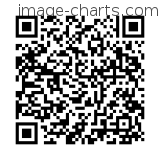 Flashez ce qrCode pour partager la sortie !