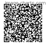 Flashez ce qrCode pour partager la sortie !