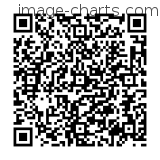 Flashez ce qrCode pour partager la sortie !