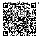 Flashez ce qrCode pour partager la sortie !