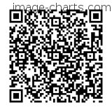 Flashez ce qrCode pour partager la sortie !
