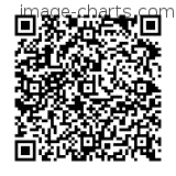 Flashez ce qrCode pour partager la sortie !