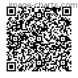 Flashez ce qrCode pour partager la sortie !