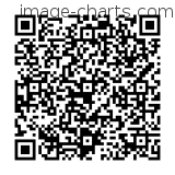 Flashez ce qrCode pour partager la sortie !