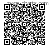 Flashez ce qrCode pour partager la sortie !