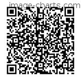Flashez ce qrCode pour partager la sortie !