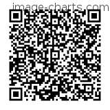Flashez ce qrCode pour partager la sortie !