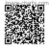 Flashez ce qrCode pour partager la sortie !