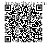 Flashez ce qrCode pour partager la sortie !