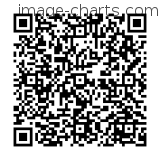 Flashez ce qrCode pour partager la sortie !