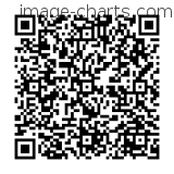 Flashez ce qrCode pour partager la sortie !