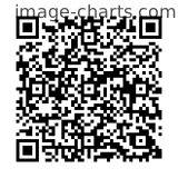 Flashez ce qrCode pour partager la sortie !