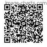 Flashez ce qrCode pour partager la sortie !