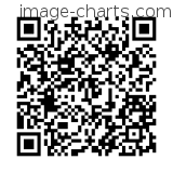 Flashez ce qrCode pour partager la sortie !