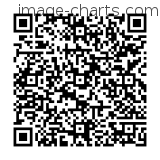 Flashez ce qrCode pour partager la sortie !