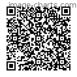 Flashez ce qrCode pour partager la sortie !