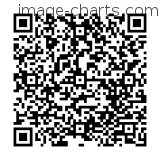 Flashez ce qrCode pour partager la sortie !