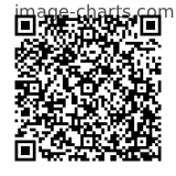 Flashez ce qrCode pour partager la sortie !