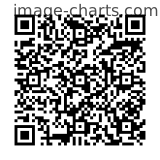 Flashez ce qrCode pour partager la sortie !