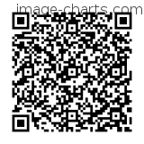 Flashez ce qrCode pour partager la sortie !