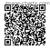 Flashez ce qrCode pour partager la sortie !