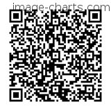 Flashez ce qrCode pour partager la sortie !
