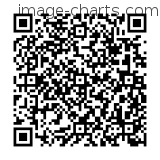 Flashez ce qrCode pour partager la sortie !