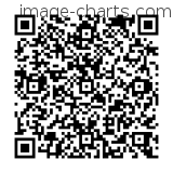 Flashez ce qrCode pour partager la sortie !