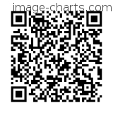 Flashez ce qrCode pour partager la sortie !