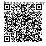 Flashez ce qrCode pour partager la sortie !